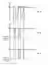 Fig. 05 - Enhancing isolation in radio frequency multiplexers