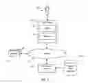 Fig. 02 - Analyzing changes in web analytics metrics