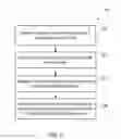 Fig. 03 - Analyzing changes in web analytics metrics