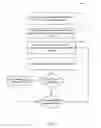 Fig. 04 - Analyzing changes in web analytics metrics