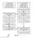 Fig. 06 - System and method for providing redundant Ethernet network connections