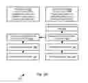 Fig. 07 - System and method for providing redundant Ethernet network connections