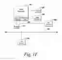 Fig. 07 - Systems and methods for associating multiple transport layer hops between clients and servers