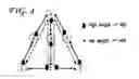 Fig. 04 - System and method for restoration in a multimedia IP network