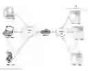 Fig. 01 - Systems and methods for dynamic routing on a shared IP address