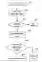 Fig. 01 - Method and system for converting a broadcast packet to a unicast packet at an access point