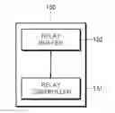 Fig. 01 - Communication interface apparatus