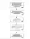 Fig. 01 - LOAD BALANCING OF NETWORK COMMUNICATIONS