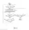 Fig. 07 - Apparatus and method for uploading data in mobile communication system supporting a plurality of radio access interfaces