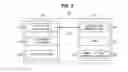 Fig. 03 - Compliance test apparatus and method for a communication node