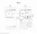 Fig. 07 - SYSTEM, APPARATUS, METHOD, AND NON-TRANSITORY COMPUTER READABLE MEDIUM FOR PROVIDING LOCATION INFORMATION USING IMAGE IN COMMUNICATION SESSION