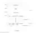 Fig. 03 - Dynamic duty-cycling of processor of mobile device based on operating condition of mobile device