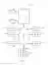 Fig. 08 - Dynamic duty-cycling of processor of mobile device based on operating condition of mobile device