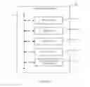 Fig. 09 - Dynamic duty-cycling of processor of mobile device based on operating condition of mobile device
