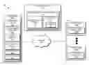 Fig. 01 - Communication And Notification System For A Social Collaboration Application