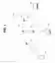 Fig. 02 - ANONYMOUS INFORMATION SHARING