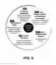 Fig. 07 - ANONYMOUS INFORMATION SHARING