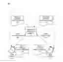 Fig. 01 - COMMUNICATION CHANNEL SECURITY AGAINST PACKET SNIFFING