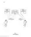 Fig. 02 - COMMUNICATION CHANNEL SECURITY AGAINST PACKET SNIFFING