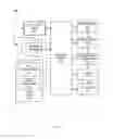 Fig. 05 - COMMUNICATION CHANNEL SECURITY AGAINST PACKET SNIFFING