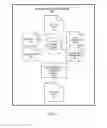 Fig. 06 - COMMUNICATION CHANNEL SECURITY AGAINST PACKET SNIFFING