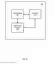 Fig. 07 - COMMUNICATION CHANNEL SECURITY AGAINST PACKET SNIFFING