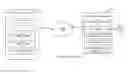 Fig. 01 - Server public key pinning by URL