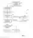 Fig. 03 - Server public key pinning by URL