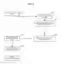 Fig. 05 - Server public key pinning by URL