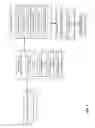Fig. 06 - Server public key pinning by URL