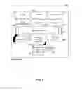 Fig. 03 - Secure mobile affirmative consent management