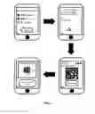 Fig. 04 - Secure mobile affirmative consent management