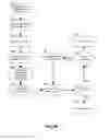 Fig. 06 - Secure mobile affirmative consent management