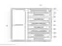 Fig. 03 - Method, apparatus and system for dynamically controlling secure vehicle communication based on ignition