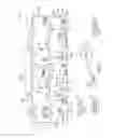 Fig. 02 - Authenticated session establishment