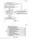 Fig. 09 - Authenticated session establishment