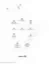Fig. 11 - Characteristics of security associations