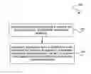 Fig. 01 - System, method and computer program product for publicly providing web content using a multi-tenant system