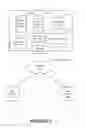 Fig. 06 - System, method and computer program product for publicly providing web content using a multi-tenant system