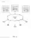Fig. 04 - Dynamic communications controller