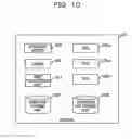 Fig. 11 - Identification method and information processing device