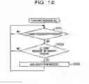 Fig. 13 - Identification method and information processing device