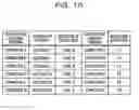 Fig. 16 - Identification method and information processing device