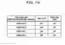 Fig. 17 - Identification method and information processing device