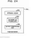 Fig. 25 - Identification method and information processing device