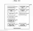 Fig. 28 - Identification method and information processing device