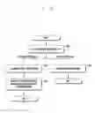 Fig. 11 - Method and apparatus for adaptive cache management
