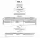 Fig. 07 - Website information extraction device, system website information extraction method, and website information extraction program