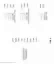 Fig. 10 - Systems and methods for detecting and scoring anomalies