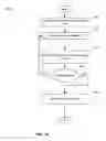 Fig. 19 - Systems and methods for detecting and scoring anomalies